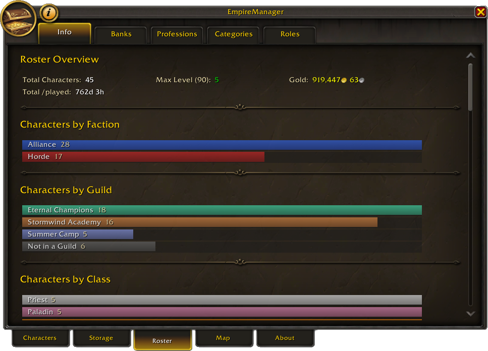 Roster tab showing class and profession breakdowns