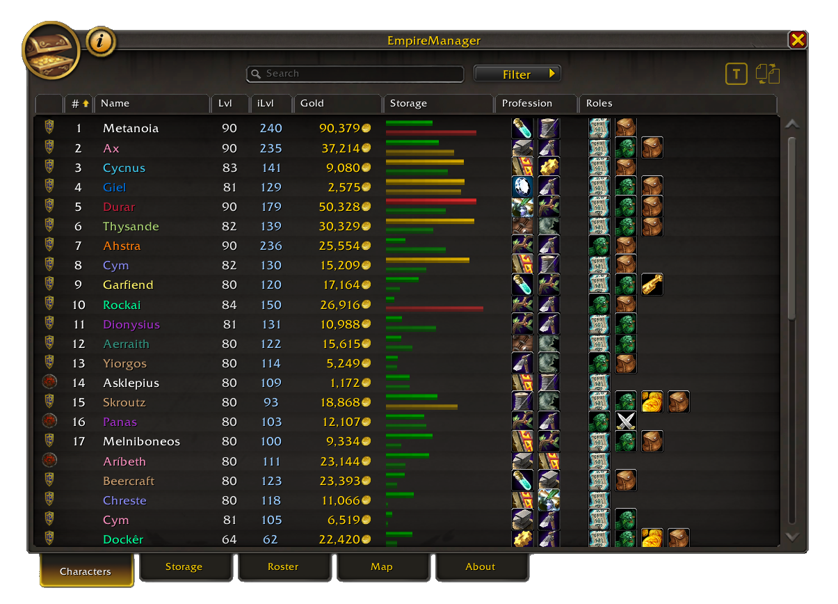 The full Dashboard window with the Characters tab open